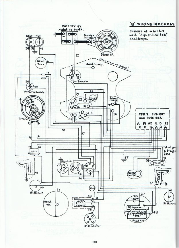 Wiring diagram S2 (Information Manual) – Morris Register